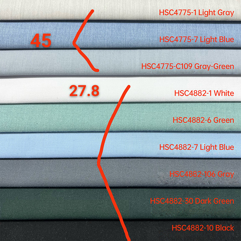 Volcanic Rock, Graphene, Yacel Fabric